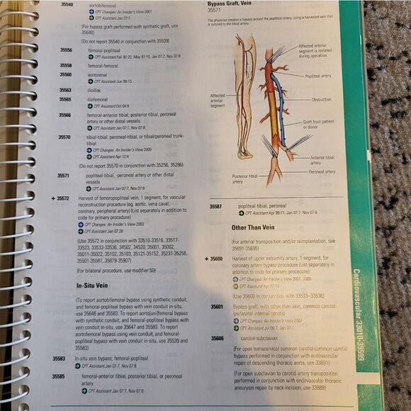CPT 2018 American Medical Association book professional edition - Picture 4 of 11